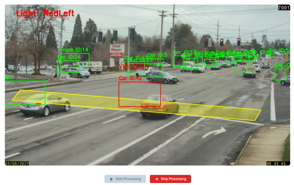 	 Violation Detection